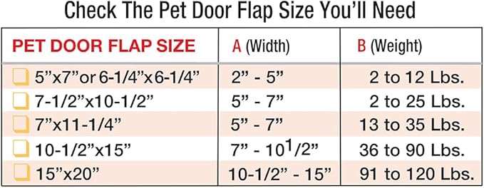 Ideal Pet Products Aluminum Pet Patio Door, Adjustable Height 77-5/8" to 80-3/8", 5" x 7" Flap Size, White