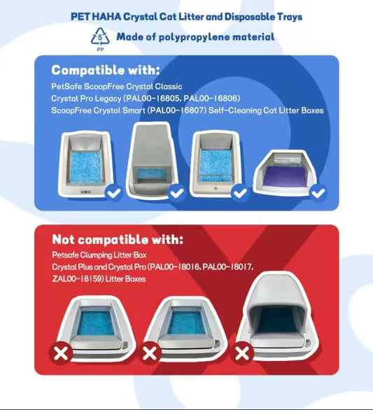 Crystal Cat Litter and Disposable Litter Trays (3 Sets) Compatible with Petsafe Scoop-Free Classic/Legacy/Smart Litter Boxes, Triple Leak Proof Design (3 pcs Blue)