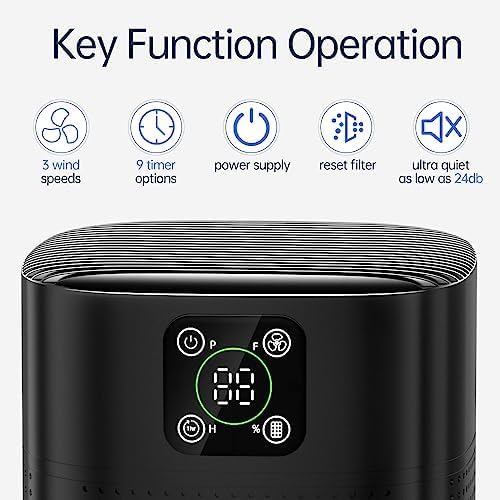 Air Purifiers for pets- Honeyuan H13 HEPA Air Purifier for home, Large Room, Coverage of 1095 sqft, Air purifiers with 360°Air Intake, 3 Fan Speeds, 3-Stage Filtration, 24db Sleep Mode, Black