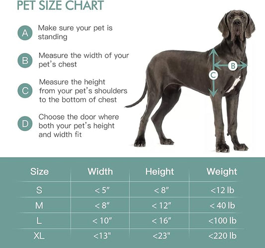Baboni Pet Door for Wall,3-Flap,Steel Frame and Telescoping Tunnel, Aluminum Lock, Double Flap Dog Door and Cat Door, Strong and Durable (Pets Up to 100 Lb) -Large
