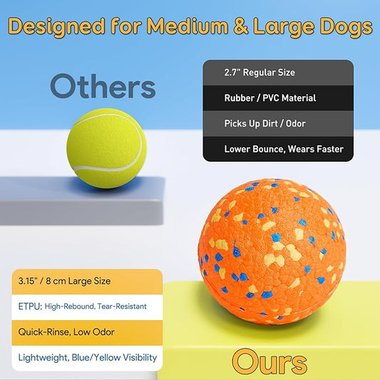 Dog Balls Tennis Ball for Aggressive Chewers, Dog Bouncy Balls Chew Toys Water Toy Fetch Ball for Large Medium Small Puppies, 3 Pack 3.15''
