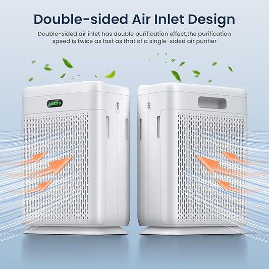 Air Purifiers for Home Large Room with Remote, Up to 3000 Sq Ft, H13 Hepa Double-Sided Air Filter Purifier with PM 2.5 Display Air Quality Sensor, Pet Air Purifier for Pets Hair, Pollen, Dander, Smoke