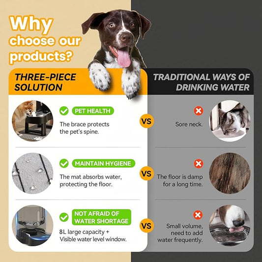CZPET Elevated Dog Water Bowl Dispenser 8L with Mat for Large Dogs,Tall Raised Pet Waterer Stand,Relieve Neck Pressure,Large Capacity and Drinking Area Noise-Free for Pets (8L+Stand+Mat,Black)