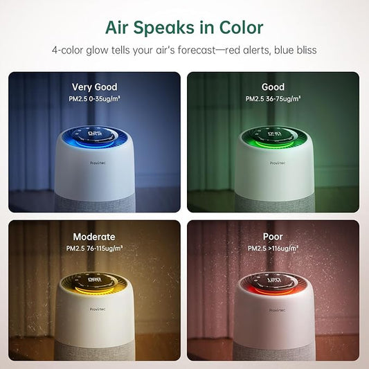 Air Purifier with PM2.5 Real-Time Display & Air Quality Monitor, All-in-One Auto Mode & APP Control, Covers Up to 916 Sq Ft, H13 HEPA Filter for Allergies, Pet Hair, Smoke, Odor, Pollen