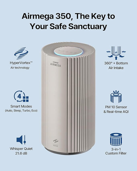 COWAY Air Purifier for Large Room Whole Home Up to 2,640 ft², HEPA Filter for Smoke, Allergen, Pet Dander, Odor, PM 10 AQI, Turbo Eco Mode, Timer, Energy Star, 3yr Warranty, Airmega 350 Beige