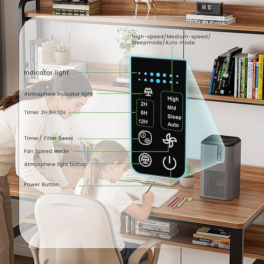 Air Purifiers for Home Large Room Up to 1750ft²,3-in-1 Filter with Sleep Mode,Air Purifier with Aromatherapy Diffuser for Office,Living Room,Bedroom,Remove Smoke Odor,Home Pets,Grey Black