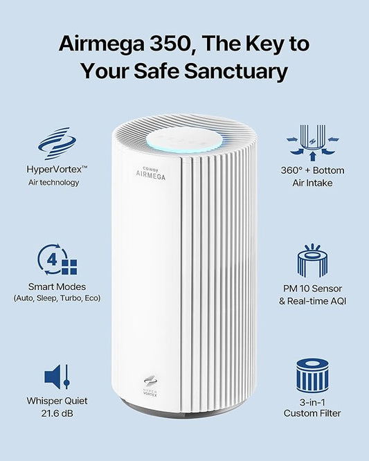 COWAY Air Purifier for Large Room Whole Home Up to 2,640 ft², HEPA Filter for Smoke, Allergen, Pet Dander, Odor, PM 10 AQI, Turbo Eco Mode, Timer, Energy Star, 3yr Warranty, Airmega 350 White