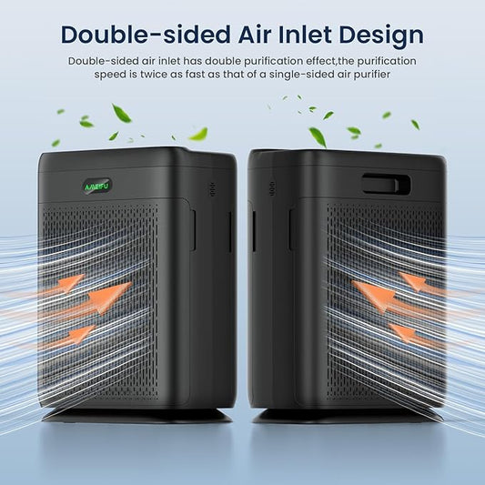 Air Purifiers for Home Large Room with Remote Up to 3000 Sq Ft, Double-Sided H13 Hepa Pet Air Purifier with PM 2.5 Display Air Quality Sensor, Washable Pre-Filter Air Cleaner for Dust, Pets, Smoke