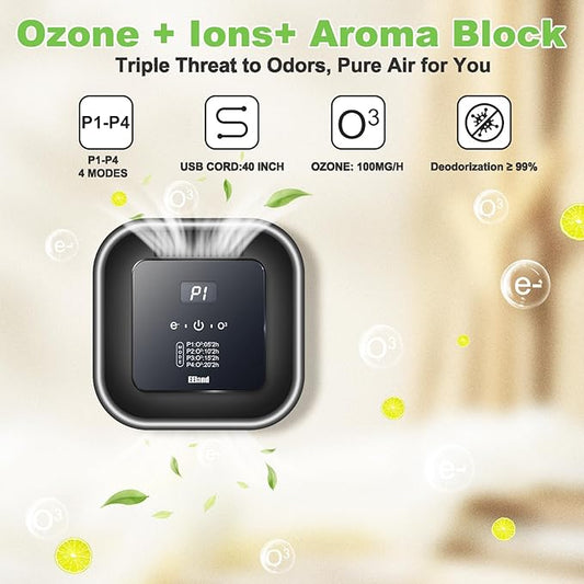 Cat Litter Deodorizer & Strong Odor Eliminator with Ozone & Aromatherapy - 5 Mode Air Purifier for Dog Poop, Cat Pee & Urine, Smoke - Plug in USB for Litter Box, Pet Home, Car, Kitchen, Bathroom