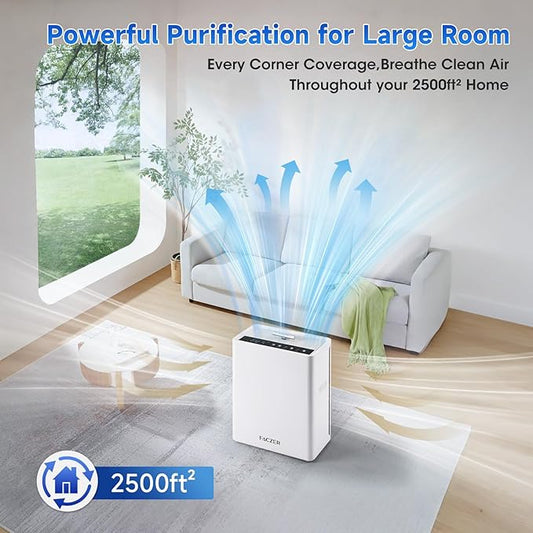 Air Purifiers for Home Large Room, PM 2.5 Display Air Quality Monitor Cover Up to 2500 Ft² with Remote, Air Purifiers for Home Pets with Fragrance, Air Cleaner for Pets Hair, Dust, Smoke,Odors (White)
