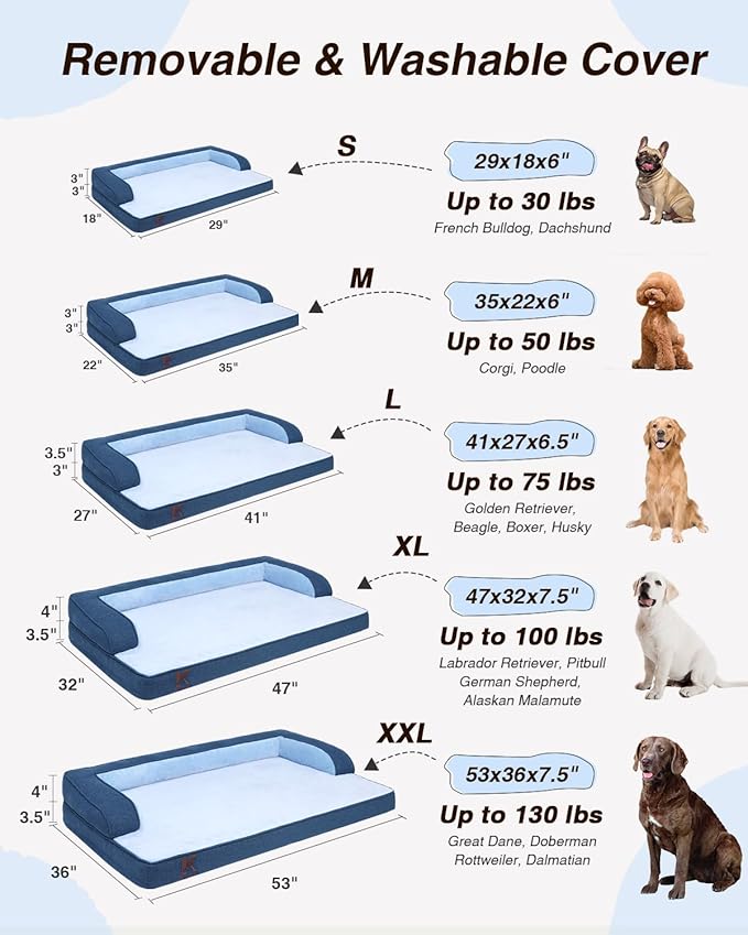 KSIIA Washable Dog Bed XXL Senior Dog, Orthopedic Warm Soft Pet Sofa Waterproof Pet Couch with Sides, Non-Slip and Egg-Crate Foam Jumbo Beds with Removable Cover, 47x32Inch, Blue