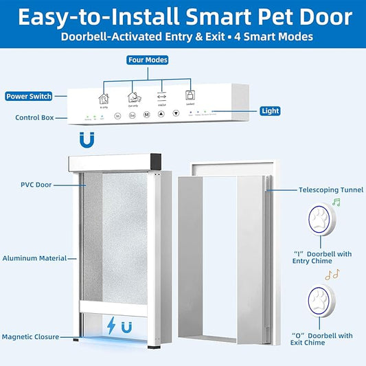 Automatic Dog Door with Doorbell Activation, 2-Flap Electronic Smart Pet Door with Anti-Pinch, No Collar Needed, Aluminum Lockable Weatherproof Telescoping Tunnel for Pets Up to 12 LB- S