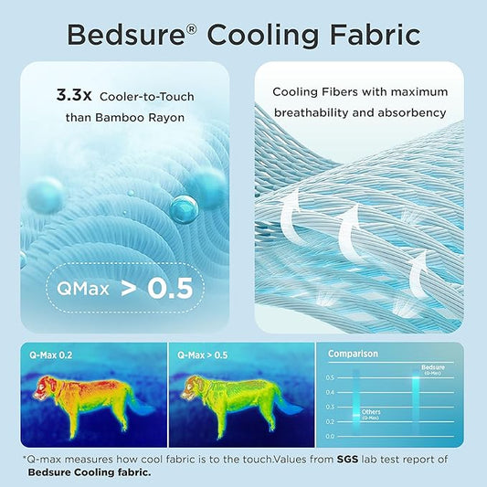 Bedsure Cooling Mat for Large Dogs – 41x28 Thin Washable Cooling Pet Pad for Puppy, QMAX>0.5, XL Portable Kennel Puppy Bed for Summer, Non-Slip Summer Crate Pad for Big Dog Up to 80 lbs