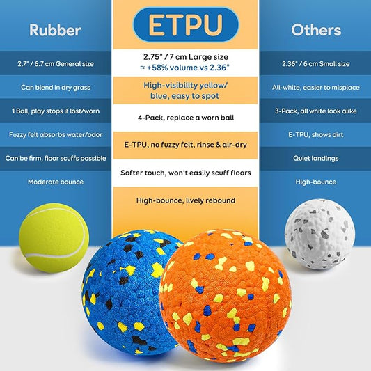 Dog Balls, Indestructible Tennis Balls for Aggressive Chewers, ETPU High-Bounce Floating Fetch Toys for Small & Medium Large Puppies, 4 Pack 2.75''