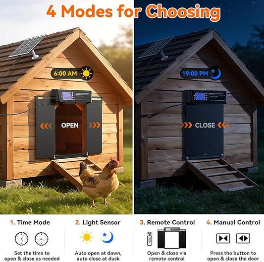 Automatic Chicken Coop Door Large Size, 7W Solar Powered with Timer & Light Sensor, Anti-Pinch Safety Chicken Door, Remote Control, Predator-Proof Aluminum Door for Poultry, Ducks & Chickens