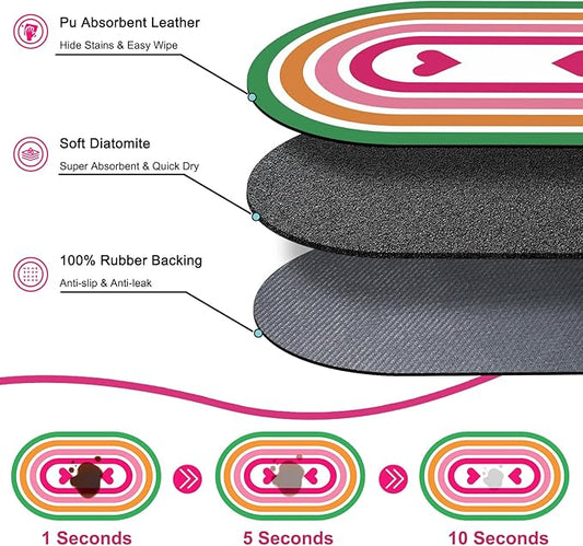 Dog Feeding Mat 24''x16'', Absorbent Pet Food Mat, No Stains Quick Dry Pet Water Mat Protect Floor, Cat Dog Water Bowl Mat for Messy Drinkers, Non-Slip Rubber Base Pet Placemats for Food and Water