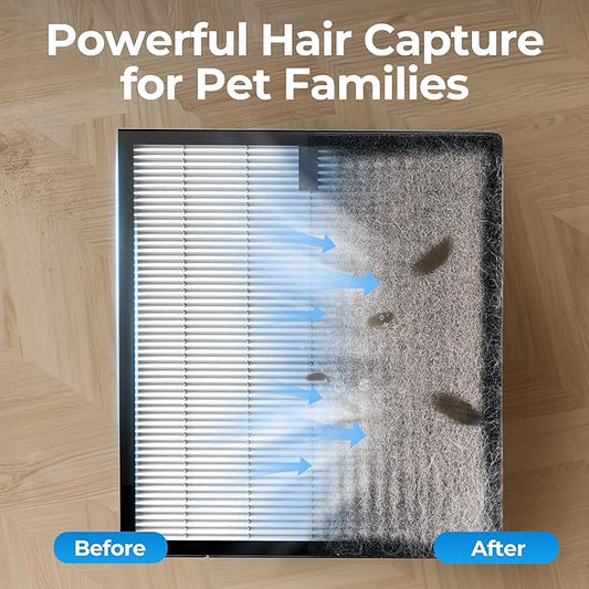 Air Purifiers for Home Large Room up to 2200sq.ft with Washable Filters, EVALIT Air Purifier for Home Pets with Fragrance, PM 2.5 Display Air Quality Sensor for Smoke Dust Odors, Black, 1Pack+3Modes