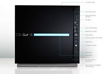Rabbit Air, MinusA2 Air Purifiers for Home, Ultra Quiet HEPA Air Purifier - Wall Mountable Air Purifiers for Home Large Room, Allergies, Dust, Mold, Smoke & VOCs - (SPA-780N, Black, Germ Defense)
