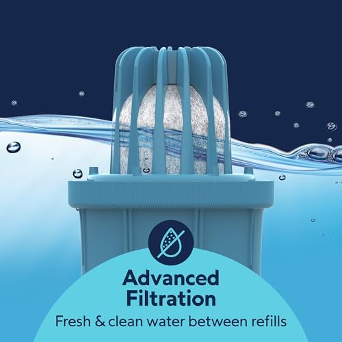 Petmate Replendish Waterer and Feeder Set, 2.5 Gallon Water, 10lbs Food