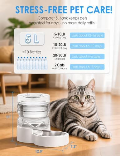 Heouvo 1.3 Gal Gravity Dog Water Dispenser, Wide-Mouth, 3 Filters, White