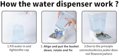 Meikuler Automatic Dog Cat Water Dispenser Large Capacity 5Lfor Cats and Medium and Large-Sized Dogs with Stainless Steel Bowl (White, 5L)