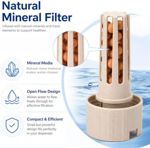3Pack Pet Automatic Dog Water Dispenser Replacement Filters for 1.6L/2.2L/6L/8L Gravity Pet Water Dispenser, Dog Water Filter Replacement