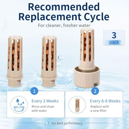 3Pack Pet Automatic Dog Water Dispenser Replacement Filters for 1.6L/2.2L/6L/8L Gravity Pet Water Dispenser, Dog Water Filter Replacement
