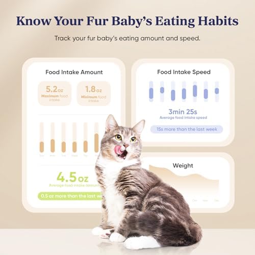 Pawsync Automatic Cat Feeder, WiFi & Smart Scale, Remote Feeding