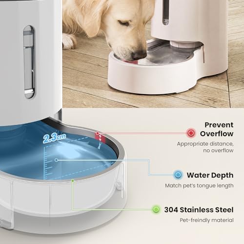CZPET Dog Water Bowl Dispenser 5L, Wider Mouth Gravity Refilling (White)