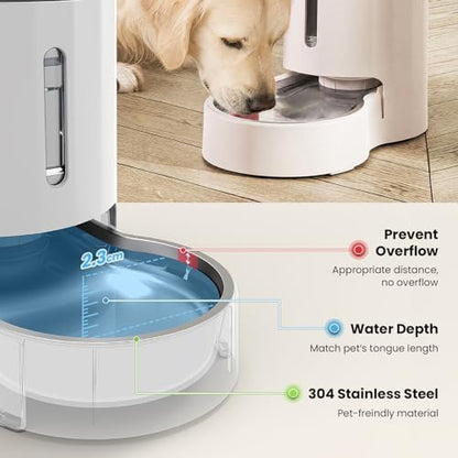 CZPET Dog Water Bowl Dispenser 5L, Wider Mouth Gravity Refilling (White)