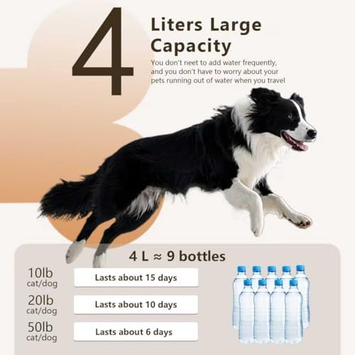 4 Liters Automatic Gravity Dog Water Dispenser, BPA-Free