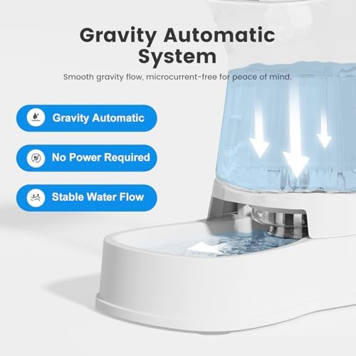 Gardner Pet 1.0Gal Gravity Automatic Dog Water Bowl Dispenser 100% BPA Free(White)