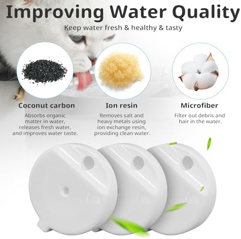 8Pcs Gravity Pet Water Fountain Filters, Automatic Pet Waterer Replacement Filters for 3.6L/4.6L/6L/8L Dog Water Dispenser(8 Filters with 1Brush)