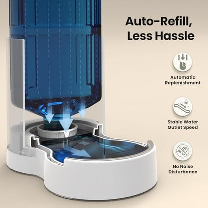 CZPET Dog Water Bowl Dispenser 5L, Wider Mouth Gravity Refilling (White)