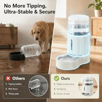 CZPET Dog Water Bowl Dispenser 5L, Wider Mouth Gravity Refilling (White)