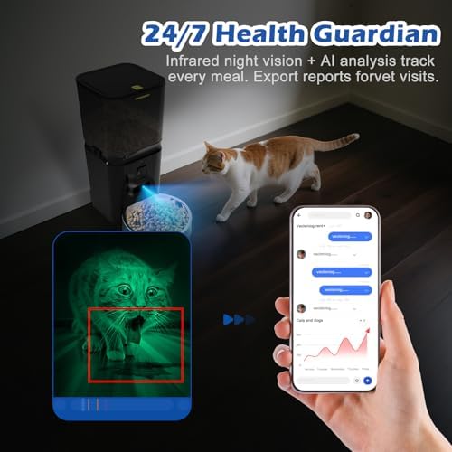 Automatic Cat & Dog Feeder with Camera, 6L Smart WiFi Pet Food Dispenser for Small Pets - Timed Feeding App, Battery Backup, Voice Recorder, Night Vision & Portion Control