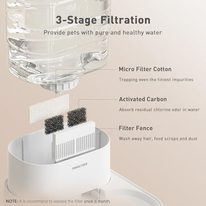 PAWGETHER® 6Pack Filters for PAWGETHER Gravity Pet Water Dispenser Cat Waterer Filter Keep Water Fresh and Clean
