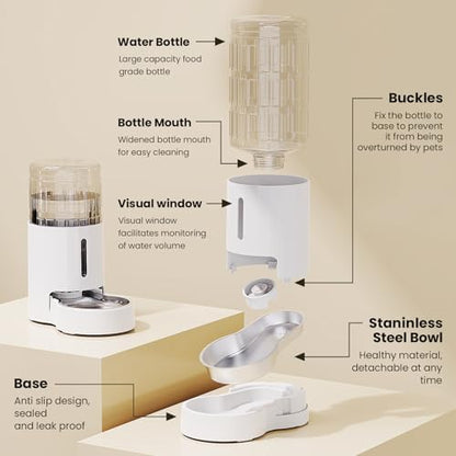 CZPET Dog Water Dispenser, Widen Mouth Gravity Refilling (4L, White)