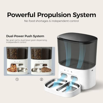 Automatic Cat Feeder, Dual Bowl Pet Feeder, 8L Dog Food Dispenser