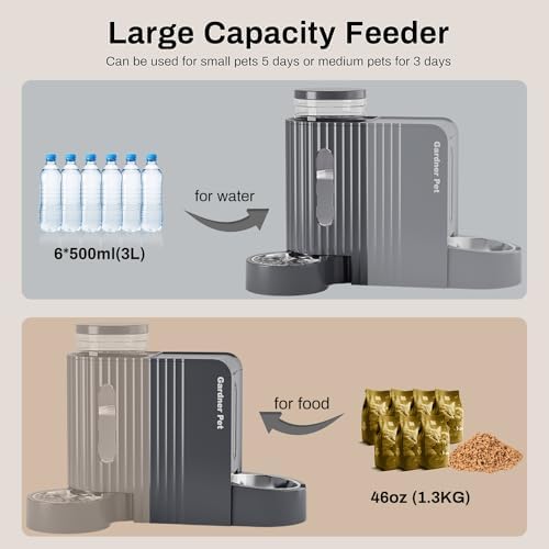 Gravity Automatic Cat Feeder, Water & Food Dispenser Set, Stainless Bowls