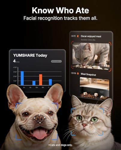 PETKIT Automatic Cat Feeder with Camera, Upgraded Multi-Cat Recognition, Night Vision,2.4G&5G WiFi Dog Feeder with Freshness Lock,5L Timed Dual Hopper Food Dispenser with Low Food Sensor