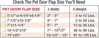 Ideal Pet Products Aluminum Pet Patio Door, Adjustable Height 77-5/8" to 80-3/8", 7" x 11-1/4" Flap Size, White