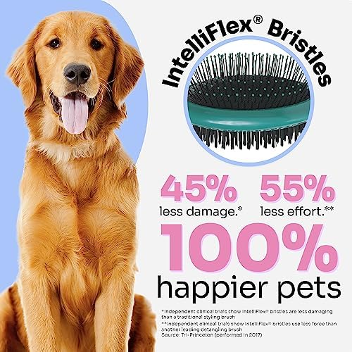 Wet Brush Ultimate Dual-Sided Detangling Brush - Ultra Soft IntelliFlex Bristles, Removes Loose Hair & Dirt for Dogs, Cats, Rabbits - Teal - Image 4