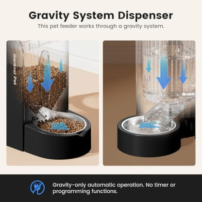 Gravity Automatic Cat Feeder, Water & Food Dispenser Set, Stainless Bowls