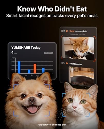 PETKIT Upgraded Multi-Cat Recognition Automatic Cat Feeder with Camera