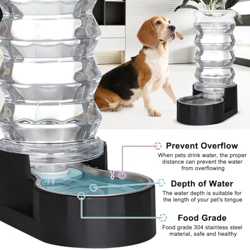 RIZZARI 8L Dog Water Bowl Dispenser:Spill Resistant Multi Pet Solution