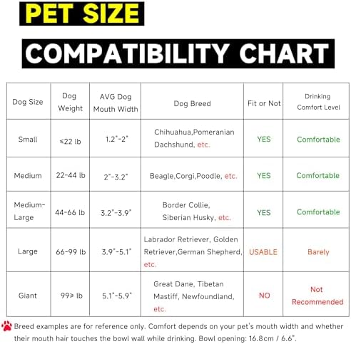 PETIMI Automatic Water Dispenser for Dogs, 101oz Outdoor Dog Water Bowl, 304 Stainless Steel Water Feeder for Small to Large Pets, Large Livestock Waterer, Anti-Tipping, Water Auto-Fill, Easy to Clean