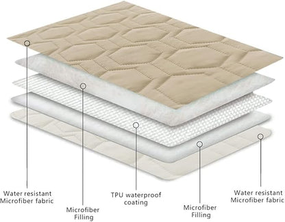 Waterproof and Anti-Slip Dog Bed Cover and Pet Blanket Sofa Pet Bed Mat ，car Incontinence Mattress Protectors Furniture Couch Cover for Most Cats Dogs, Pets