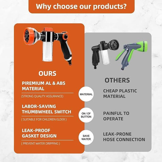 Dog Wash Hose Attachment, Garden Hose Nozzle Sprayer with Soap Dispenser, 8 Patterns High Pressure Water Hose Spray Nozzles for Watering Plants, Car Washes, Pet Showers