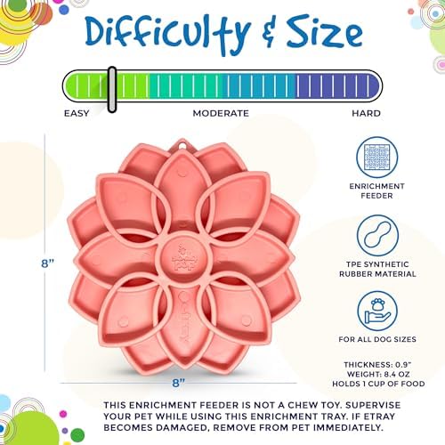 SodaPup Mandala Softie eTray –Durable Enrichment Feeder Made in USA, Non-Toxic, Pet-Safe, Food Safe Rubber for Mental Stimulation, Avoiding Overfeeding, Fresh Breath, Digestive Health, Calming, & More